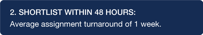 2. SHORTLIST WITHIN 48 HOURS: Average assignment turnaround of 1 week